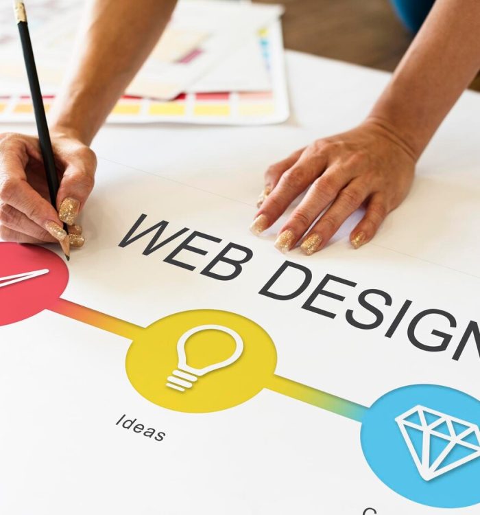 Six Sense Marketing