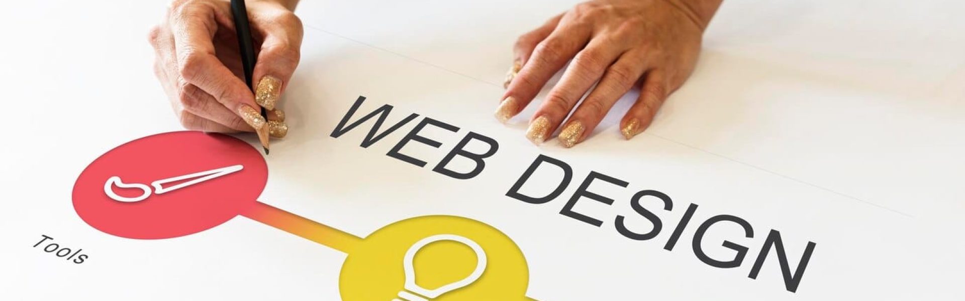Six Sense Marketing